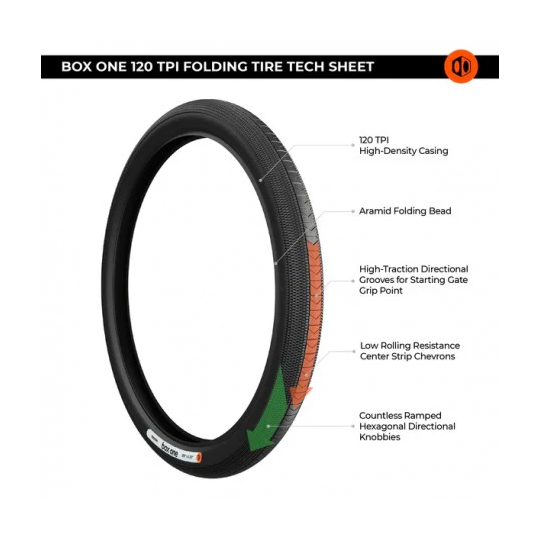 Box One 120 TPI Folding Tire Black